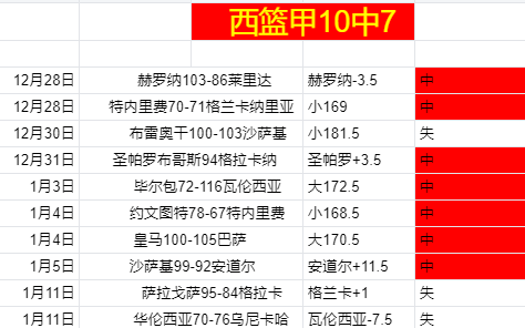 八村塁强调,分领先仍鼓,舞士气,开云体育,开云体育官网,开云体育app,开云体育平台,KAIYUN,SPORTS,kaiyun登录入口