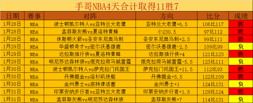 今日快讯,巧克力美食,变身魔人奇,开云体育,开云体育官网,开云体育app,开云体育平台,KAIYUN,SPORTS,kaiyun登录入口