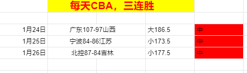 澳超周五,赛事分析,中央海岸水,开云体育,开云体育官网,开云体育app,开云体育平台,KAIYUN,SPORTS,kaiyun登录入口