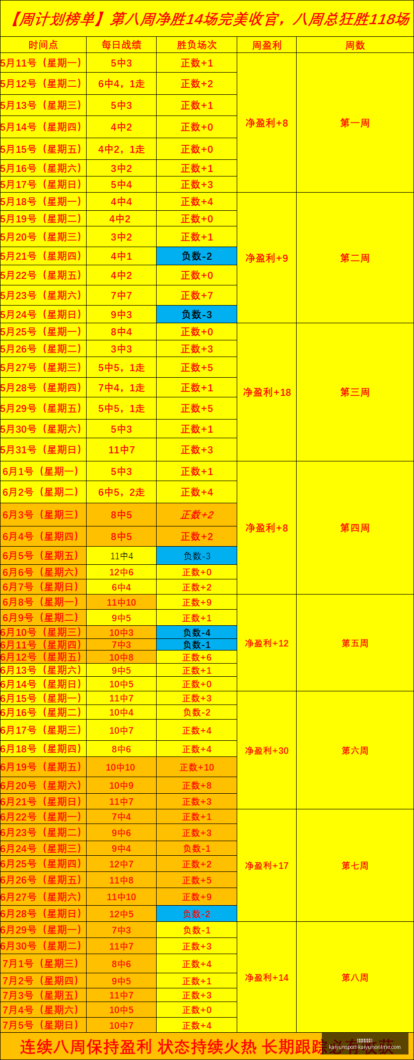 开云体育入,开云体育入口,开云体育入口官网,开云体育入口官网,开云体育,开云App下载,开云赛事直播,开云全站服务