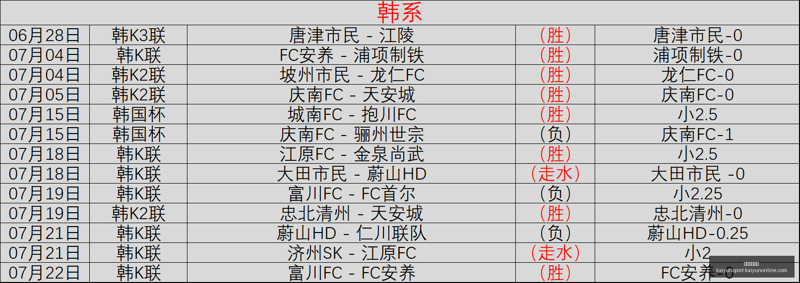开云体育入,开云体育入口,开云体育入口官网,开云体育入口官网,开云体育,开云App下载,开云赛事直播,开云全站服务