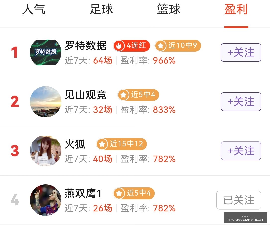 曼联大胜埃,弗顿拉什福,德和齐尔克,开云体育入口官网,开云体育,开云App下载,开云赛事直播,开云全站服务