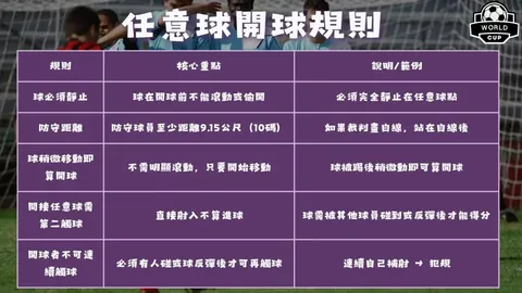 独中靶心！英超焦点战大胜揭晓！昨日战绩辉煌，速来围观，精彩继续！🏆🔥👀