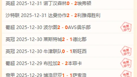 “C罗领跑五大联赛独狼150球速射榜，哈兰德173场狂轰超200球！”