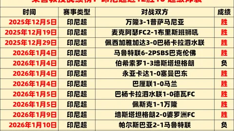 吉林男篮迎来拉法-蒙克洛瓦，担任助教职位