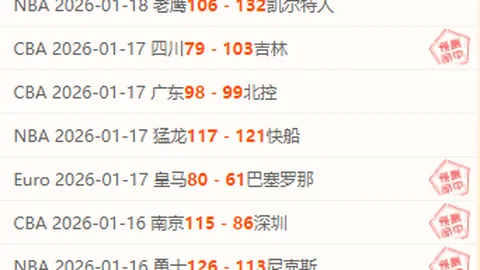 “郜林39岁加盟足协，继郑智步伐开启生涯新篇章 恒大五将晋升新岗位”