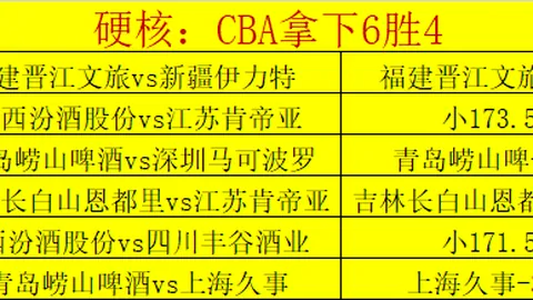 五百年前元宵烟花先现“加特林”，庆典创意纷呈！