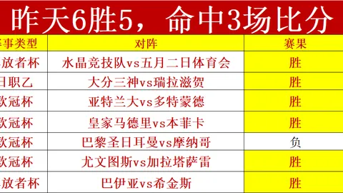 布莱顿20轮英超以3-0完胜利物浦，马奇双响传射彰显实力，非爆冷全面压制，胜利在望！