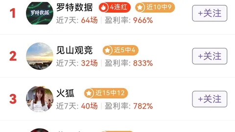 曼联大胜埃弗顿拉什福，开云赛事直播，德和齐尔克泽双双建功，4-0盛宴回顾